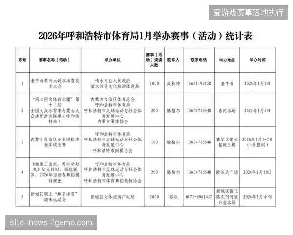 2026年后区域性体育赛事将构建以应急指挥联动为核心的服务准入标准